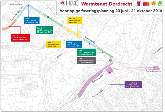 hvc warmtenet