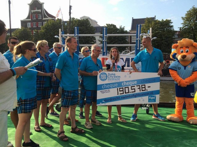 cityswim dordrecht